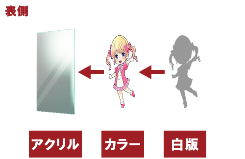 片面フルカラー